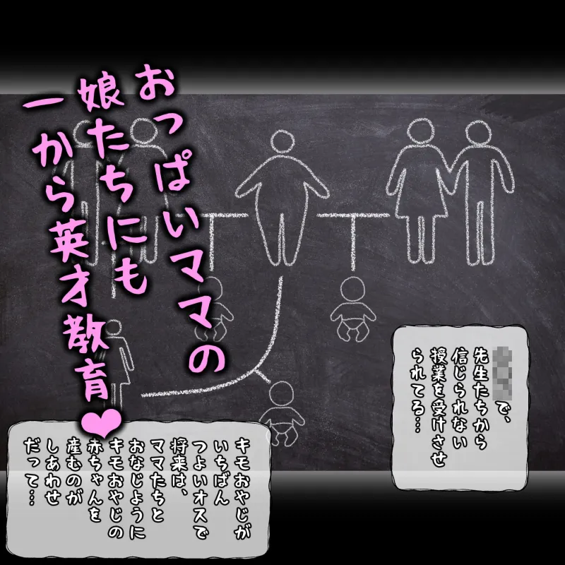 催眠アプリで園の巨乳を催眠支配、ママたち、もっと僕の子妊活中