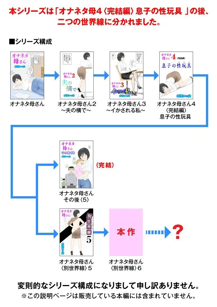 オナネタ母さん〈別世界線6〉堕ちる母