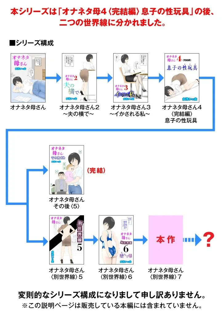 オナネタ母さん〈別世界線7〉暴露そして破滅