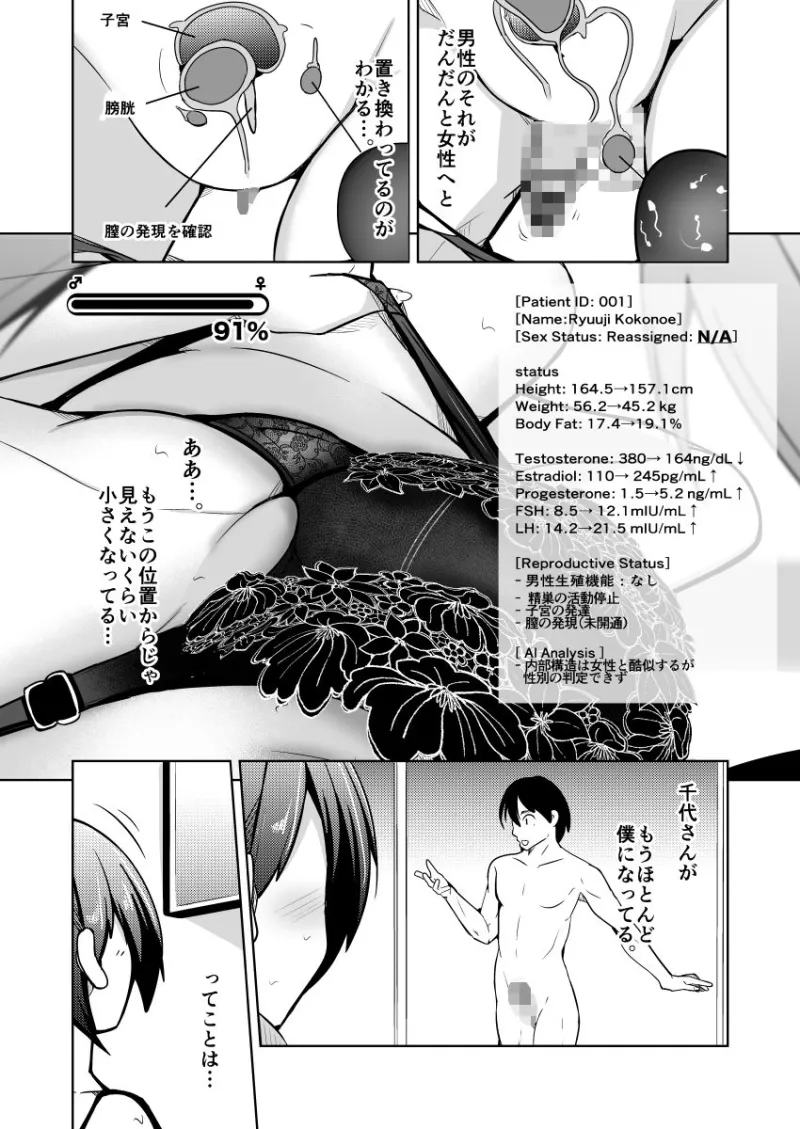 膣内射精する度に互いの要素が入れ替わっていく話 膣内射精する度に互いの要素が入れ替わっていく話