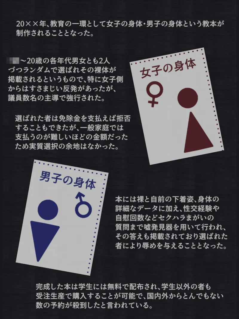 20××年・女子の身体